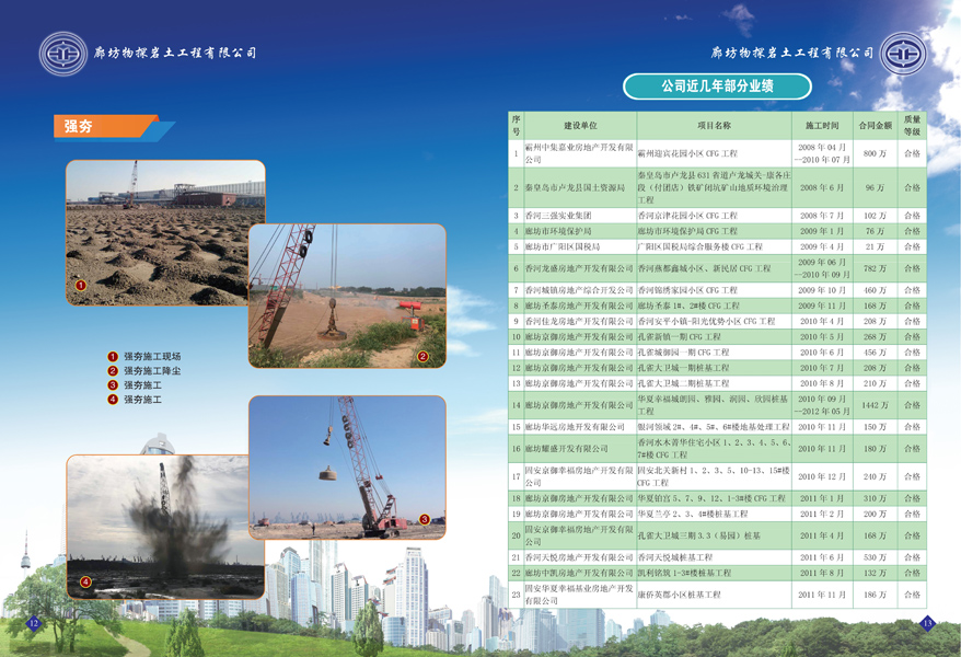 选择廊坊物探岩土工程有限公司部分工程业绩