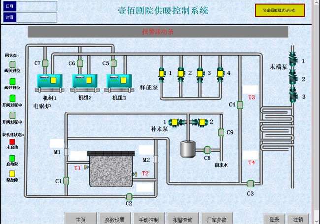电锅炉蓄能供暖系统组态界面