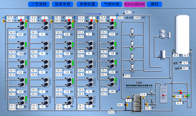 空气源热泵复合（地热、蓄能）控制系统组态界面