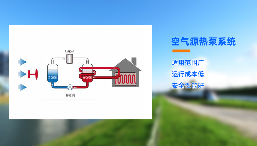 空气源热泵系统